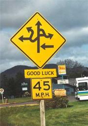 confused direction sign